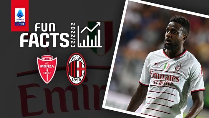 MONZA v AC MILAN: FUN FACTS