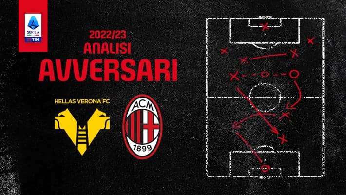 HELLAS VERONA-MILAN: L'ANALISI DELL'AVVERSARIO