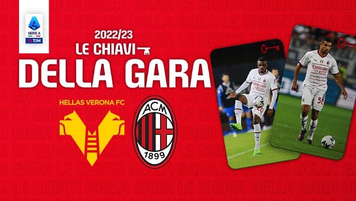 HELLAS VERONA-MILAN: LE CHIAVI DELLA GARA