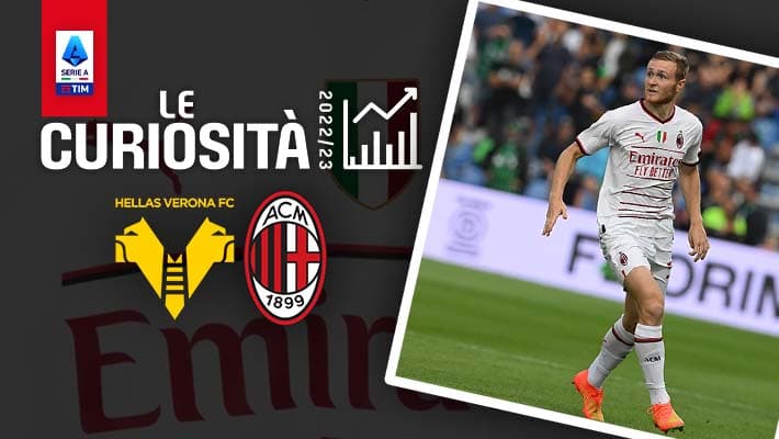 HELLAS VERONA-MILAN: LE CURIOSITÀ