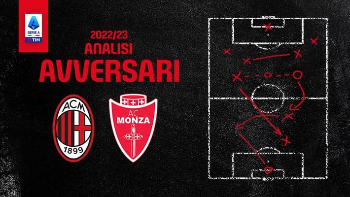 MILAN-MONZA: L'ANALISI DELL'AVVERSARIO