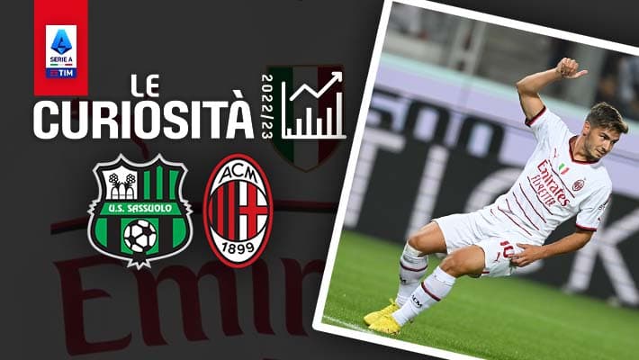 SASSUOLO-MILAN: LE CURIOSITÀ