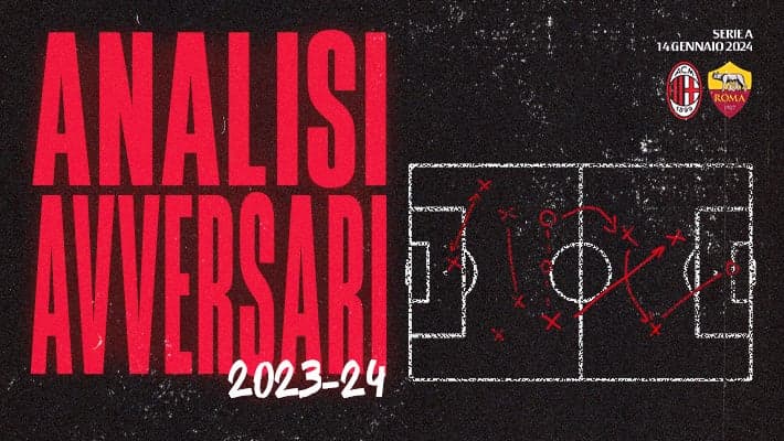 MILAN-ROMA: L'ANALISI DELL'AVVERSARIO