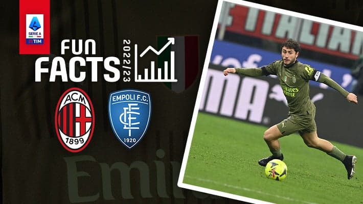 AC MILAN v EMPOLI: FUN FACTS