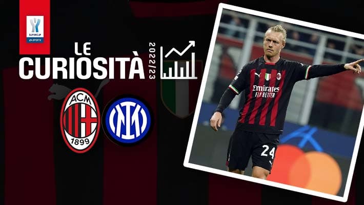 MILAN-INTER, SUPERCOPPA ITALIANA: LE CURIOSITÀ