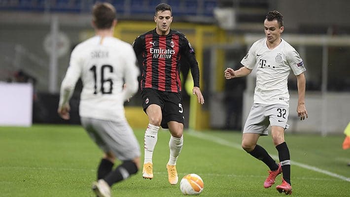 8 FACTS ON SPARTA PRAHA V AC MILAN