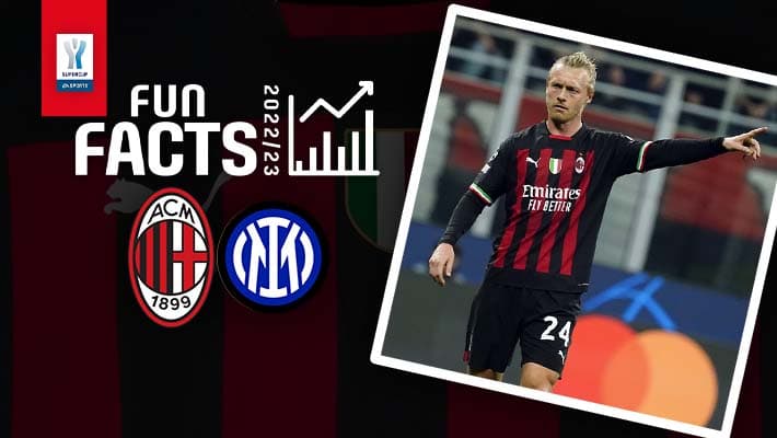 AC MILAN v INTER, SUPERCOPPA ITALIANA: FUN FACTS