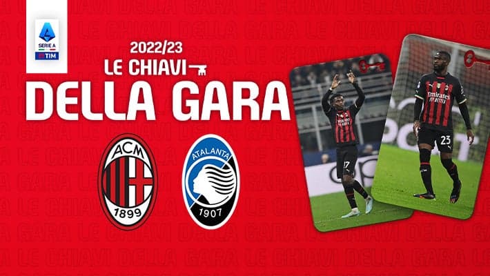 MILAN-ATALANTA: LE CHIAVI DELLA GARA