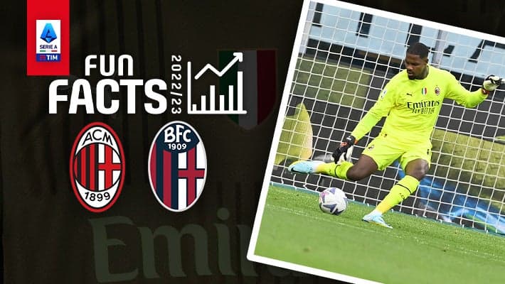 AC MILAN v BOLOGNA: FUN FACTS