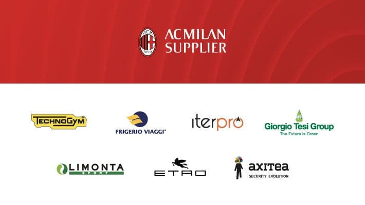 AC MILAN GUARDA AL FUTURO INSIEME AI SUOI SUPPLIER