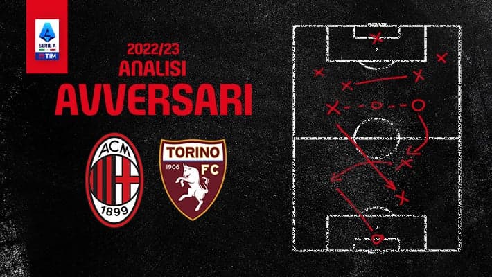 MILAN-TORINO: L'ANALISI DELL'AVVERSARIO