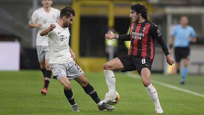MILAN-SPARTA PRAGA: I NUMERI DELLA SFIDA