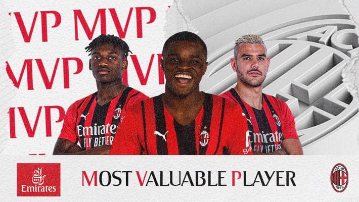 KALULU IS THE MVP FROM AC MILAN v GENOA
