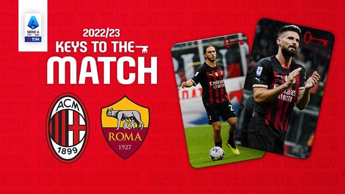 AC MILAN v ROMA: KEYS TO THE MATCH