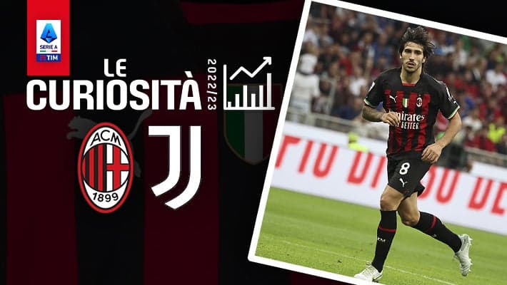 MILAN-JUVENTUS: LE CURIOSITÀ
