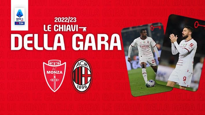 MONZA-MILAN: LE CHIAVI DELLA GARA