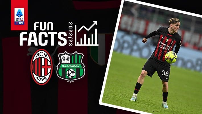 AC MILAN v SASSUOLO: FUN FACTS