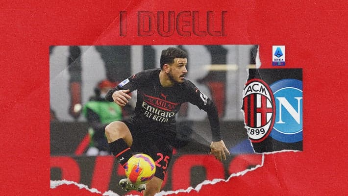 MILAN-NAPOLI: I DUELLI