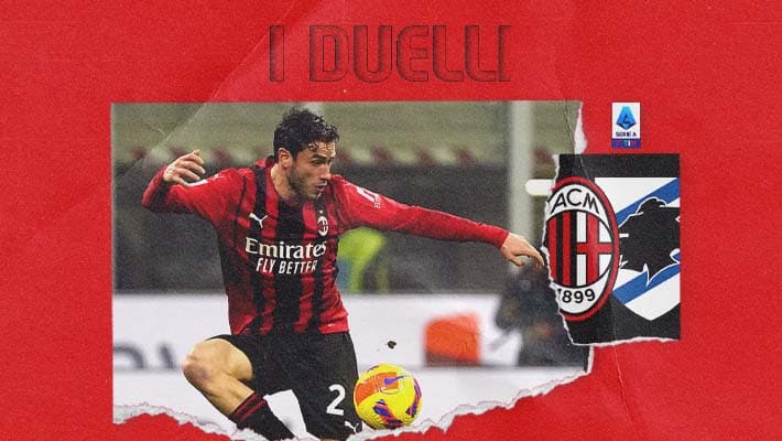 MILAN-SAMPDORIA: I DUELLI