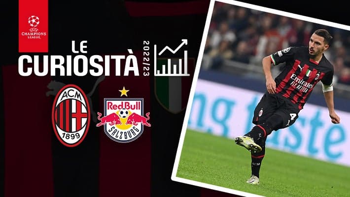 MILAN-SALISBURGO: LE CURIOSITÀ