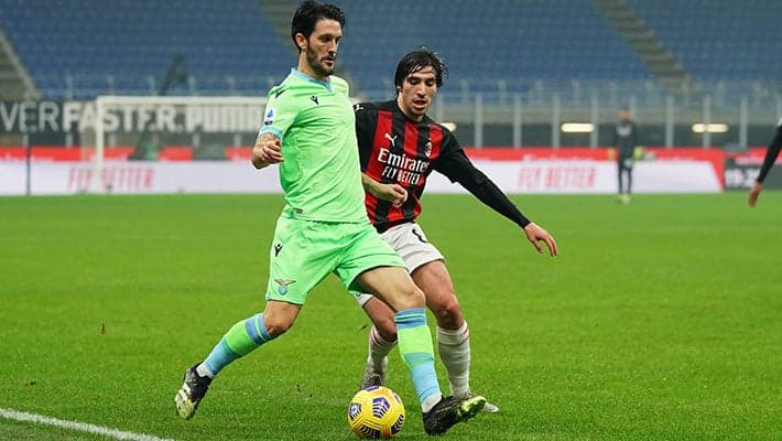 10 FACTS ON AC MILAN V LAZIO