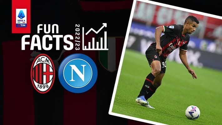 AC MILAN v NAPOLI: FUN FACTS