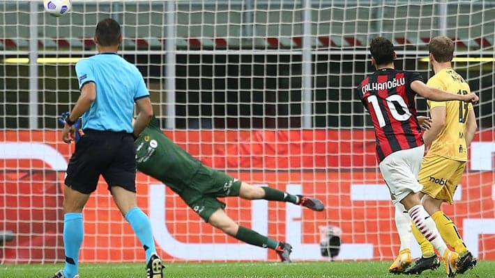 MILAN-BODØ/GLIMT: TUTTI I NUMERI
