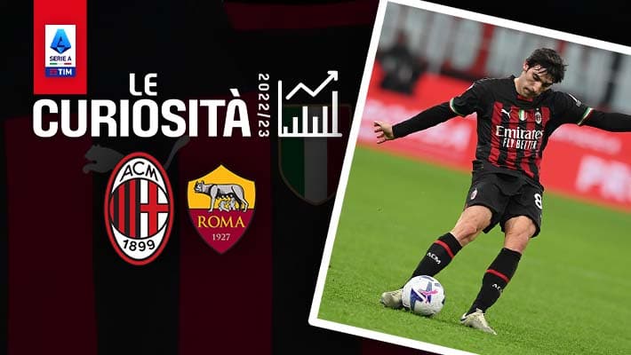 MILAN-ROMA: LE CURIOSITÀ