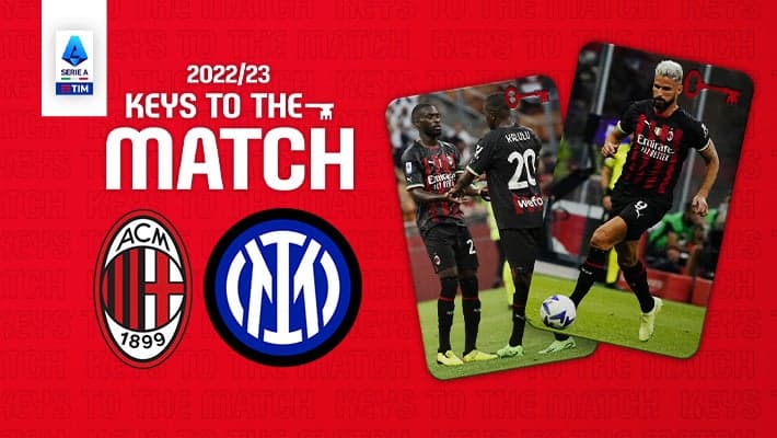 AC MILAN v INTER: KEYS TO THE MATCH