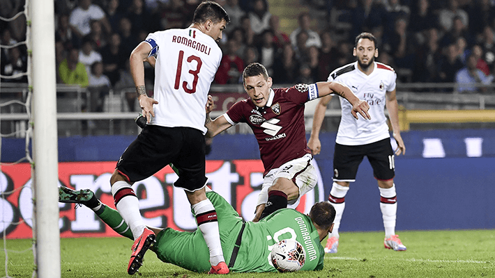AC MILAN SUNK BY BELOTTI'S BRACE