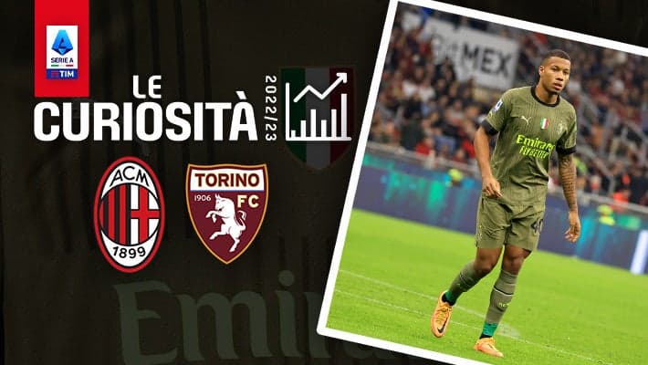 MILAN-TORINO: LE CURIOSITÀ