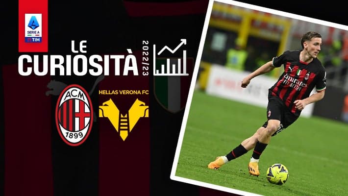 MILAN-HELLAS VERONA: LE CURIOSITÀ
