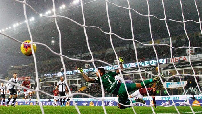 PARMA-MILAN: I NUMERI DEL MATCH