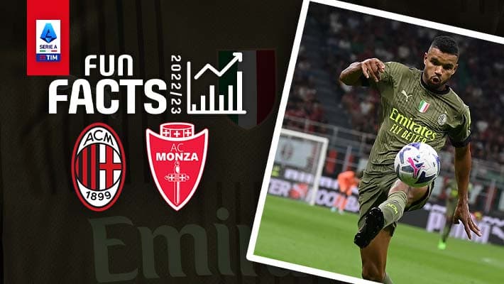AC MILAN v MONZA: FUN FACTS
