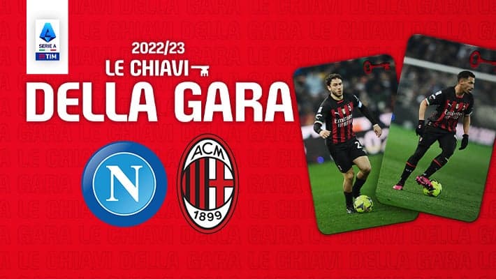 NAPOLI-MILAN: LE CHIAVI DELLA GARA