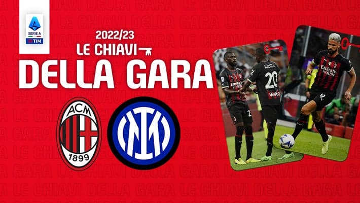 MILAN-INTER: LE CHIAVI DELLA GARA