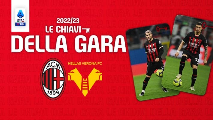 MILAN-HELLAS VERONA: LE CHIAVI DELLA GARA