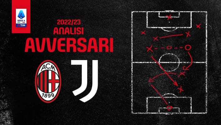 MILAN-JUVENTUS: L'ANALISI DELL'AVVERSARIO
