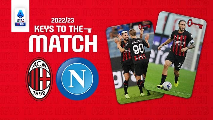 AC MILAN v NAPOLI: KEYS TO THE MATCH