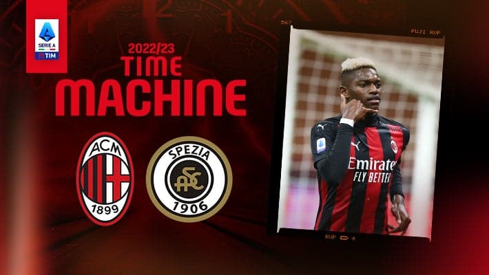 AC MILAN v SPEZIA: TIME MACHINE