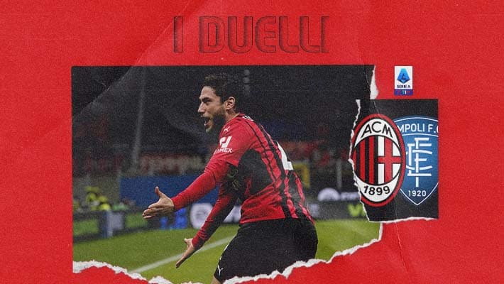 MILAN-EMPOLI: I DUELLI