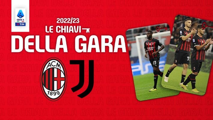 MILAN-JUVENTUS: LE CHIAVI DELLA GARA