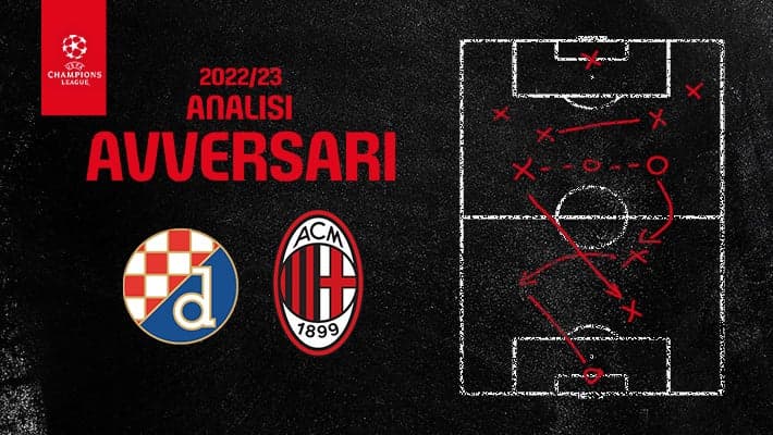 DINAMO ZAGABRIA-MILAN: L'ANALISI DELL'AVVERSARIO