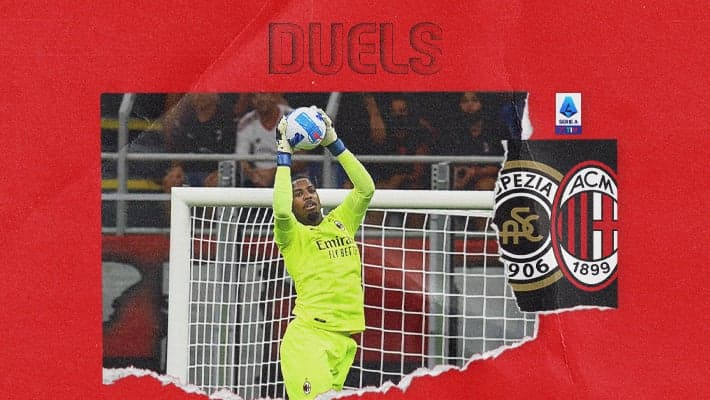 SPEZIA V AC MILAN: DUELS