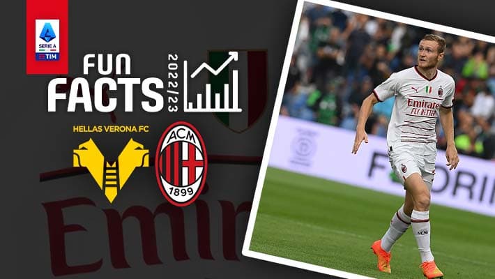 HELLAS VERONA v AC MILAN: FUN FACTS