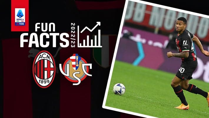 AC MILAN v CREMONESE: FUN FACTS