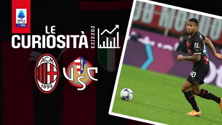 MILAN-CREMONESE: LE CURIOSITÀ