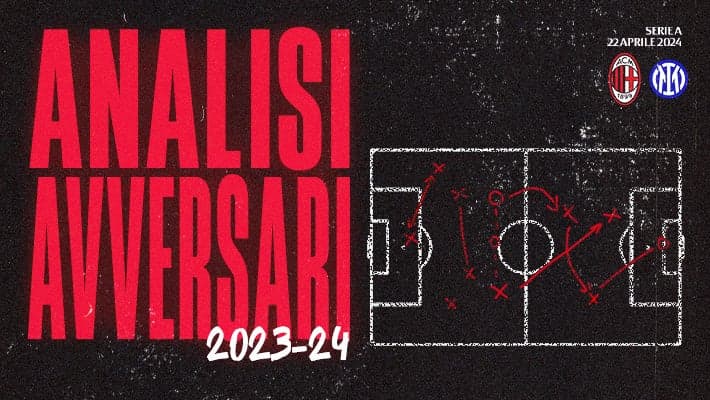 MILAN-INTER: L'ANALISI DELL'AVVERSARIO