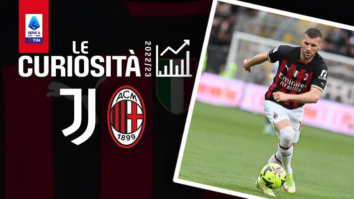 JUVENTUS-MILAN: LE CURIOSITÀ