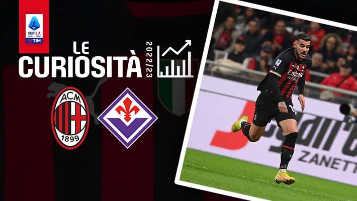 MILAN-FIORENTINA: LE CURIOSITÀ